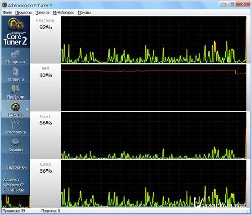 Ashampoo Core Tuner 2 2.0.1  Unattended 