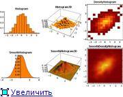 Wolfram Mathematica 8.0.1 (x32, x64)