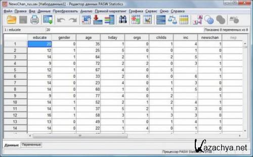 IBM SPSS Statistics 20