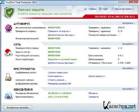 TrustPort Total Protection 12.0.0.4798 Final. 2012.