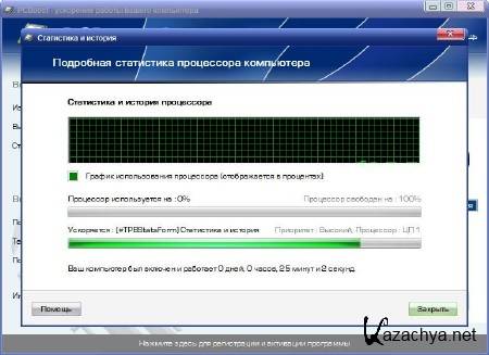 PGWARE PCBoost 4.10.3.2011 Final + Rus