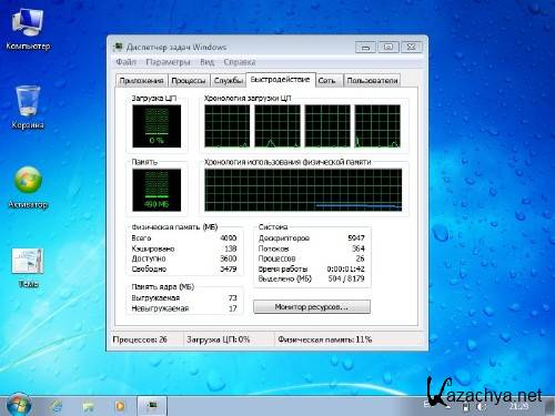 WINDOWS 7 ULTIMATE SP1 x64 REACTOR v7 (09/11/2011/RUS)