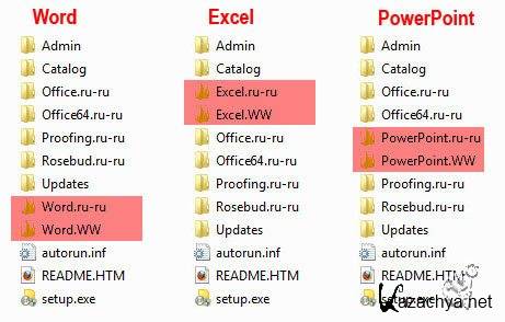 Microsoft Office 2010 своими руками (собираем требуемый дистрибутив) x86+x64 Microsoft Office 2010 своими руками (собираем требуемый дистрибутив) x86+x64
