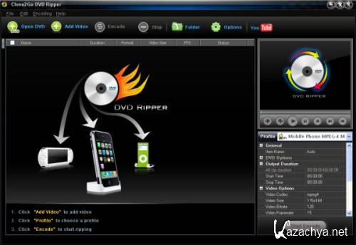 Clone2Go DVD Ripper v2.0.0