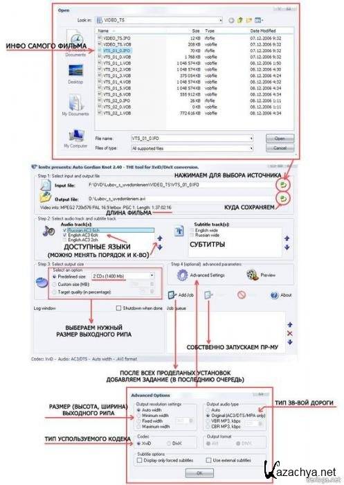 Auto Gordian Knot 2.55+Rus