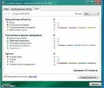 Kaspersky Internet Security /   2011+30 