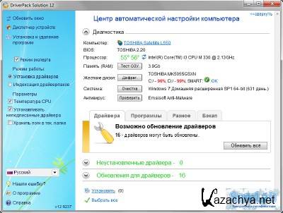 SamDrivers 2012 New Year