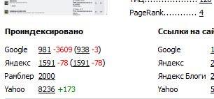 Ianalysis 1.32 - ��� ���������� ����� ��� ������� ������.