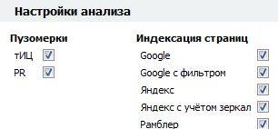 Ianalysis 1.32 - ��� ���������� ����� ��� ������� ������.