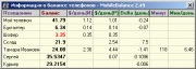 Mobile balance v2.79.05