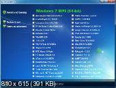 WPI for Windows 7 v.19.02.2012 by Rost55/andreyonohov (2012) PC