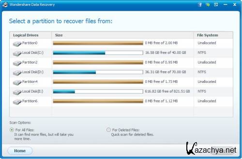 Wondershare Data Recovery 4.0.2.5 Portable