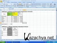 Основы работы - Word и Excel (Office 2007) (2011) Основы работы - Word и Excel (Office 2007) (2011)