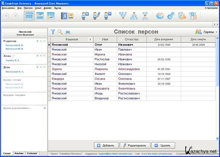 Список персон. Семейная летопись программа. Семейная летопись 6.3 ключ. Семейная летопись программа рус+ключ. Семейная летопись 6.3 код активации.