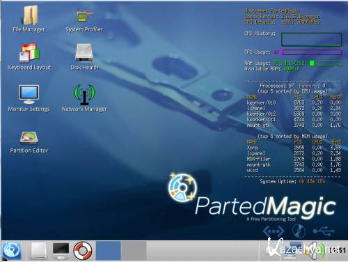 Parted Magic 2012.03.24 Final