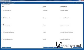 Ashampoo Movie Shrink and Burn v 3.303-2012
