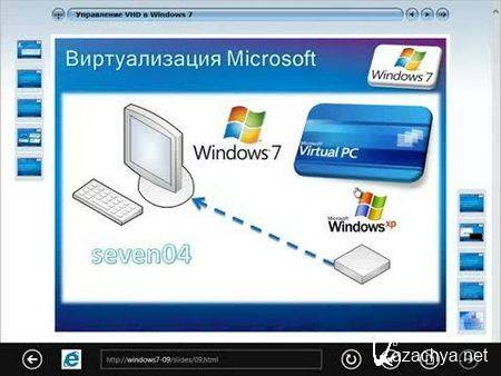      Windows 7 (2012)