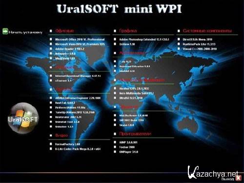 UralSOFT miniWPI  v.19.04.2012