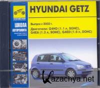   "Hyundai Getz" +  Hyundai Getz