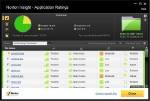 Norton Antivirus & Internet Security 2012 v19.7.0.9 Final + Norton 360 v6.2.0.9 Final (2012)