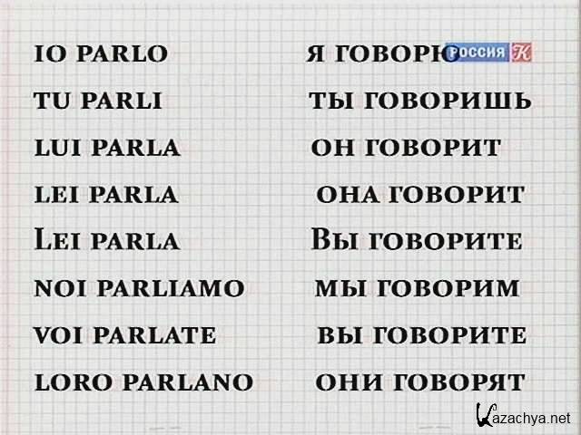 Полиглот урок 16 с петровым итальянский. Полиглот урок 16 с петровым итальянский. Итальянский за 16 часов. Полиглот урок 16 с петровым итальянский. Уроки итальянского языка с дмитрием петровым.