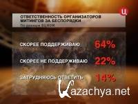 ������������ � �������� �������� (���� 02.06.2012) SATRip