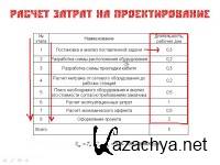 ���������. ��� ����� ��������� ���������������? (2011)