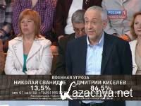 ������������ ������� - ����� (���� 06.06.2012) SATRip