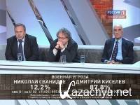 ������������ ������� - ����� (���� 06.06.2012) SATRip