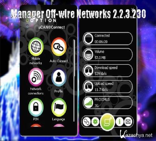 Manager Off-wire Networks 2.2.3.230