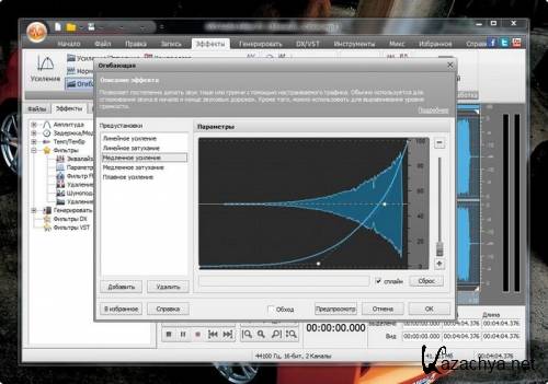 AVS Audio Editor 7.1.3.462