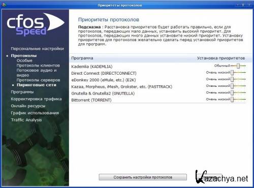 cFosSpeed 8.01 Build 1965 Final (ML/RUS)