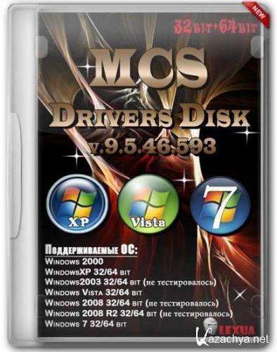 MCS Drivers Disk 9.5.46.593 (x86/x64/2012)