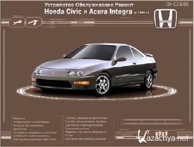   Honda Civic  Acura Integra + Acura iN Parts 08 Portable