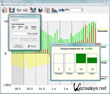   eSybill 1.7 (RUS) 2006