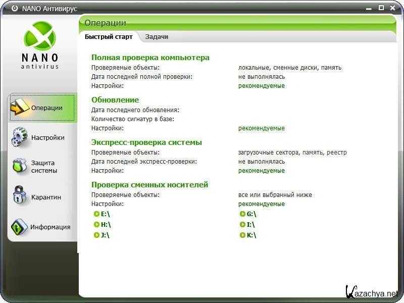 Проверка антивируса. Антивирус быстрый. Антивирусная проверка ПК. Антивирус 0. Экспресс антивирус.