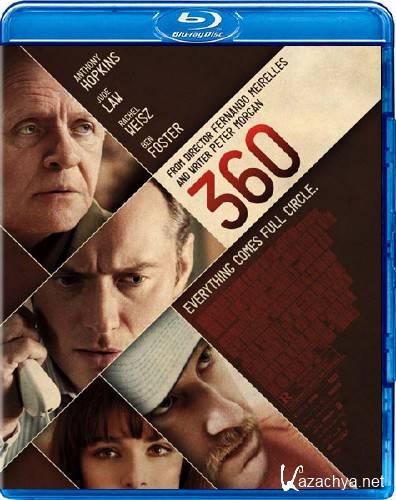 360 / 360 (2011/HDRip/2100Mb/1400Mb)