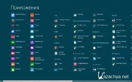 Windows 8 ReleasePreview x64 UralSOFT v.1.02 (2012/RUS)