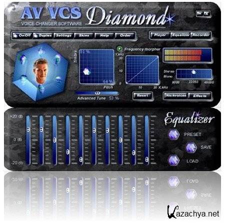 AV Voice Changer Software Diamond Edition v7.0.47