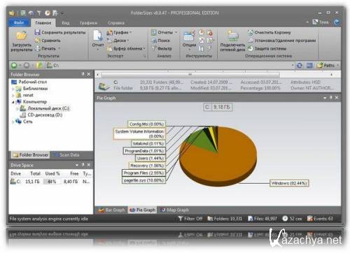 FolderSizes 6.0.47 Professional Edition