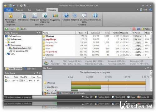 FolderSizes 6.0.47 Professional Edition