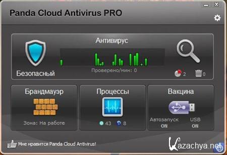 Panda Cloud Antivirus Pro 2.0.0 Final