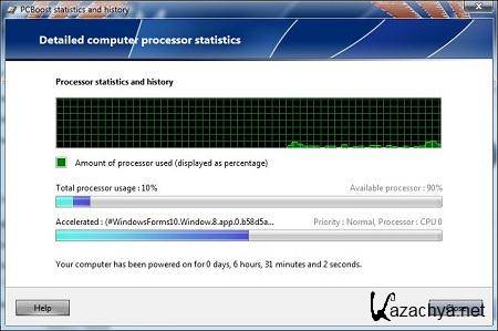 PGWARE PCBoost 4.8.20.2012 Portable