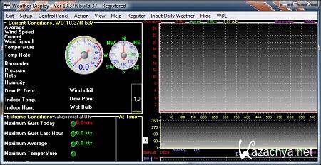 Weather Display 10.37 R37