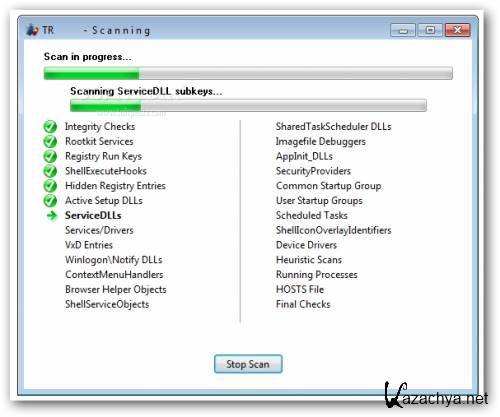 Trojan Remover 6.8.4.2608 ENG