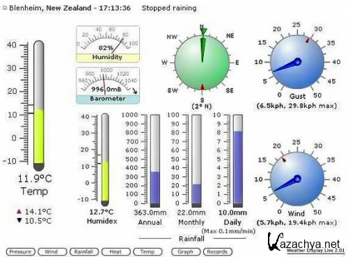 Weather Display 10.37 R37 ENG