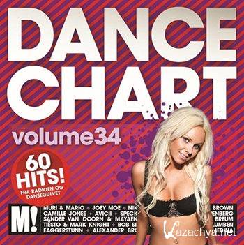 Dance Chart 34 [3CD] (2012)