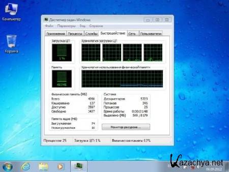 Windows 7 Ultimate x64 Reactor FULL 9.12 (RUS/2012)