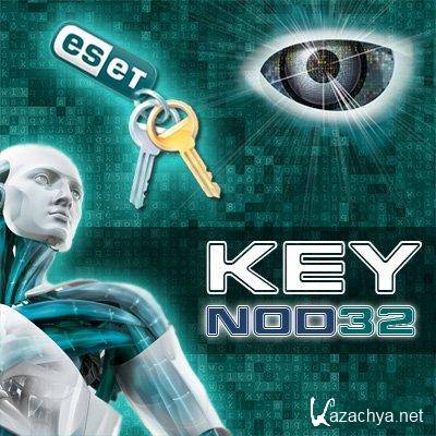 Keys/    ESET/NOD32  18.09.2012