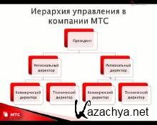   15    PowerPoint (RUS/2012)